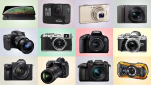 Different Types of Cameras Featured StudioBinder min